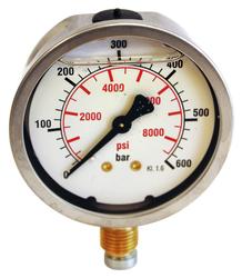 Painemittari AG63-016